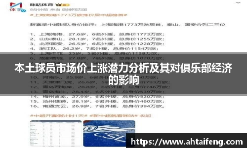 本土球员市场价上涨潜力分析及其对俱乐部经济的影响